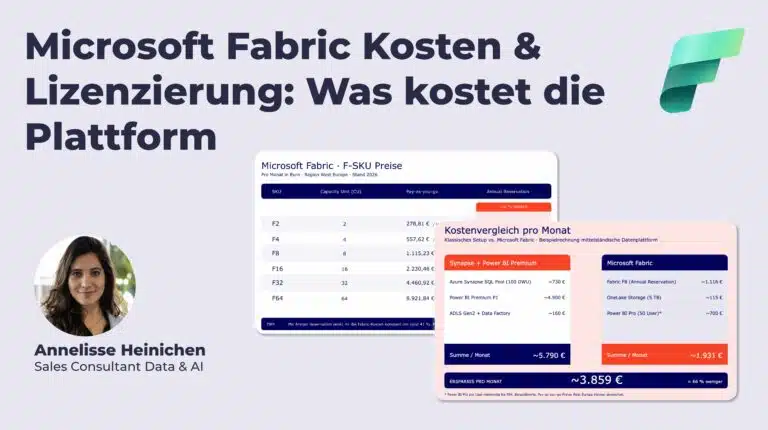 microsoft-fabric-kosten-lizenzierung